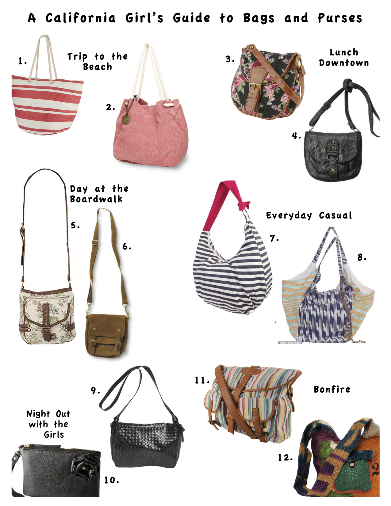 A California Girl’s Guide to Bags and Purses – The Hannah Conrad